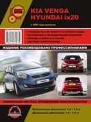  Kia Venga / Hyundai ix20